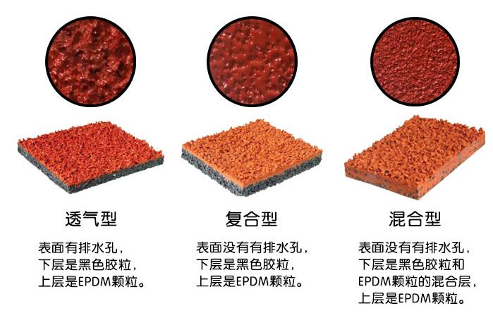 臨安塑膠跑道物理性能的重視 臨安塑膠跑道物理性能的重視